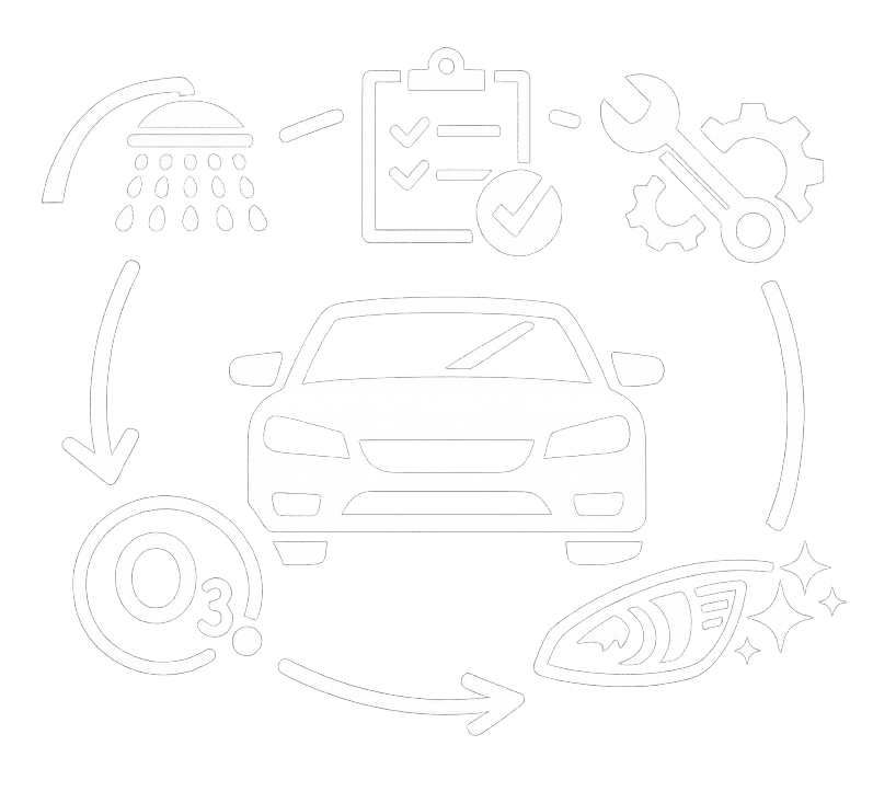 Servicios adicionales para tu vehículo